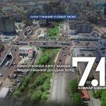 ҮХРИЙН МАХНЫ ҮНИЙГ 3000,  ХОНИНЫ МАХЫГ 2000 ТӨГРӨГӨӨР НЭМЭГДҮҮЛЖ ХУДАЛДААЛНА