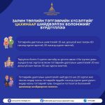 АНХ УДАА НИЙГМИЙН ДААТГАЛД САЙН ДУРААР ДААТГУУЛЖ БАЙГАА ИРГЭНИЙ ТӨЛӨХ ШИМТГЭЛИЙГ 50 ХУВИАР ЧӨЛӨӨЛНӨ